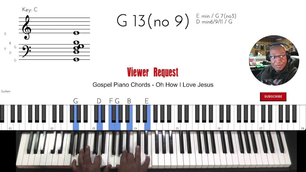 Gospel Piano Chords - Oh How I Love Jesus