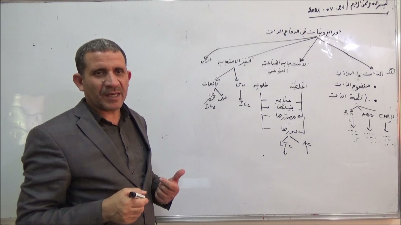 منهجية  الصحيحة 2021  لحل تمرين  3 باك 2020  وحدة دور البوتين في الدفاع عن الذات