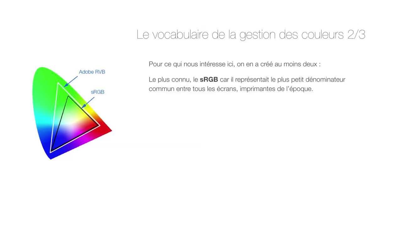 Le vocabulaire de la gestion des couleurs pour les débutants (2/3) : profils icc, espaces couleurs