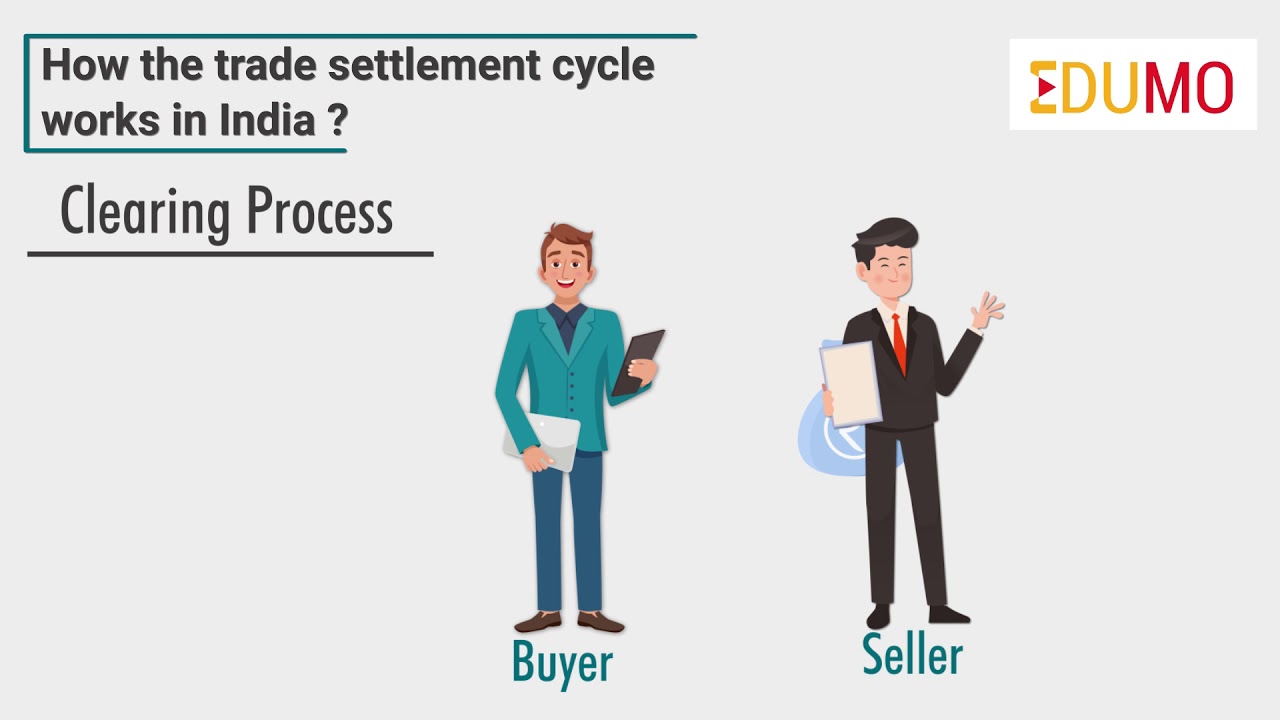 How does settlement cycle work in Indian stock market | Motilal Oswal