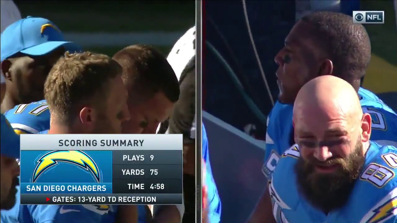 2016 Titans @ Chargers