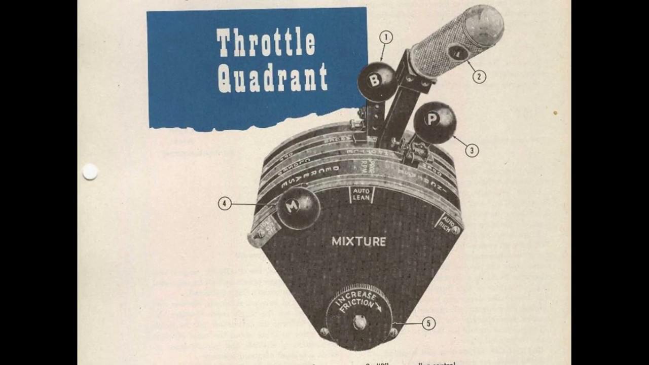 P-47 Thunderbolt Pt. 1A Throttle and Boost Lever Use