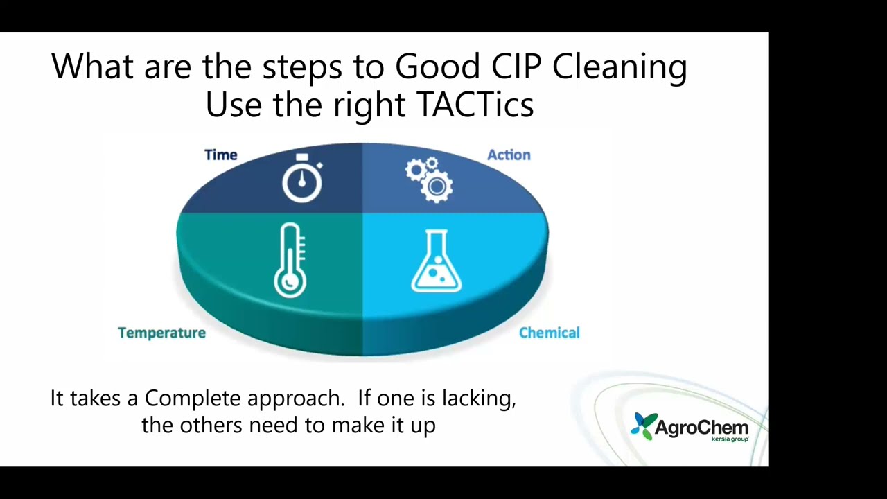 CIP Solutions  - Webinar