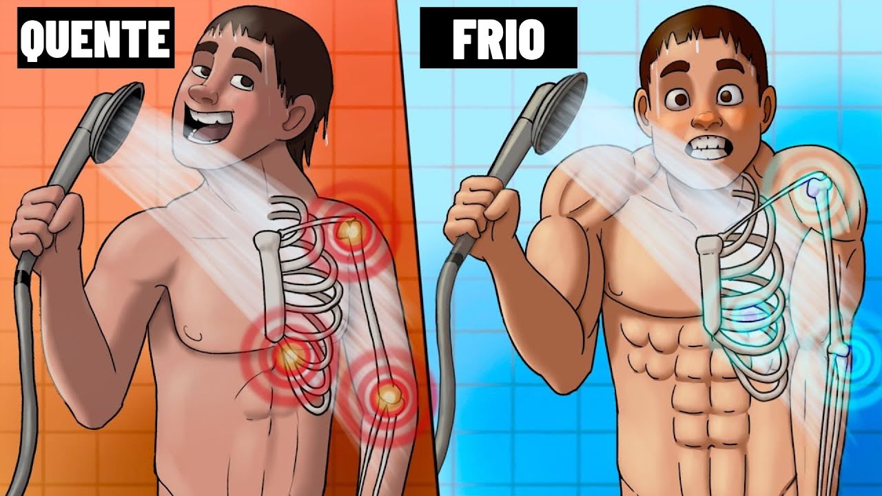 O QUE ACONTECE COM O CORPO APÓS 30 DIAS DE BANHO FRIO