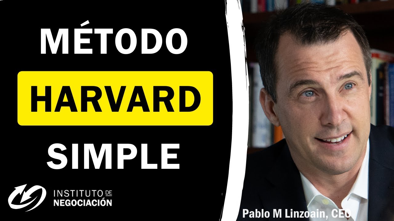 Negociación Por El Método Harvard - 7 Elementos EXPLICADO BIEN FÁCIL