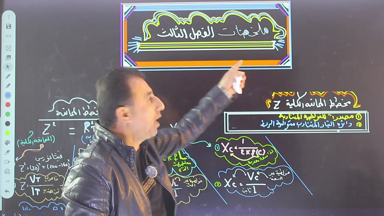 افضل مراجعة مركزة فصل الثالث لنصف السنة ( ملخص سريع )