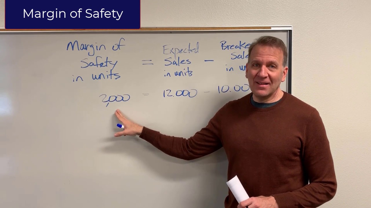 Margin of Safety and Operating Leverage