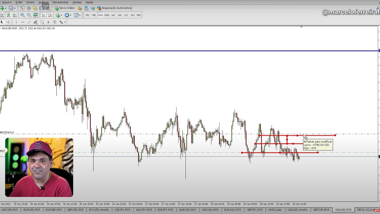 QUANTO PRECISA PARA COMEÇAR A OPERAR HOJE? | FOREX DAYTRADE