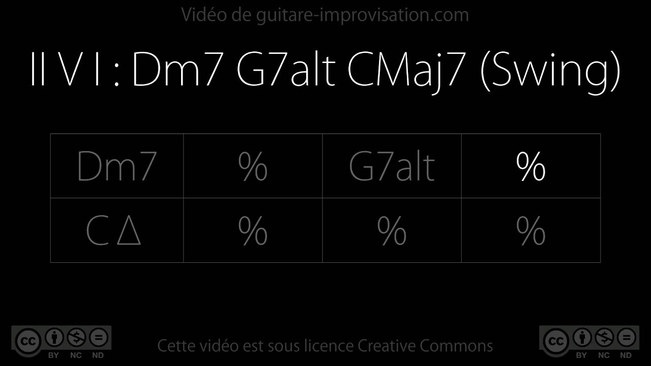 II V I : Dm7 G7alt CMaj7 (140 bpm) : Backing Track