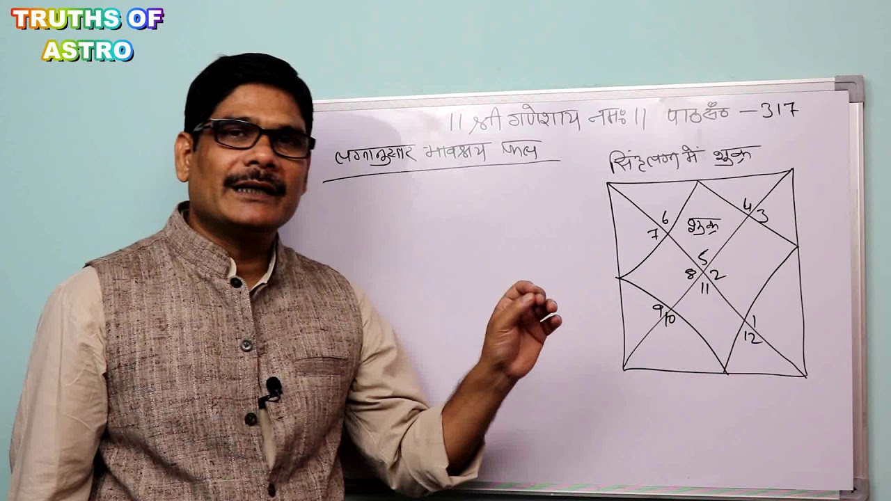 Falit Jyotish Path No.317, सिंह लग्न में शुक्र का लग्न से चतुर्थ भाव स्थित होने का फल