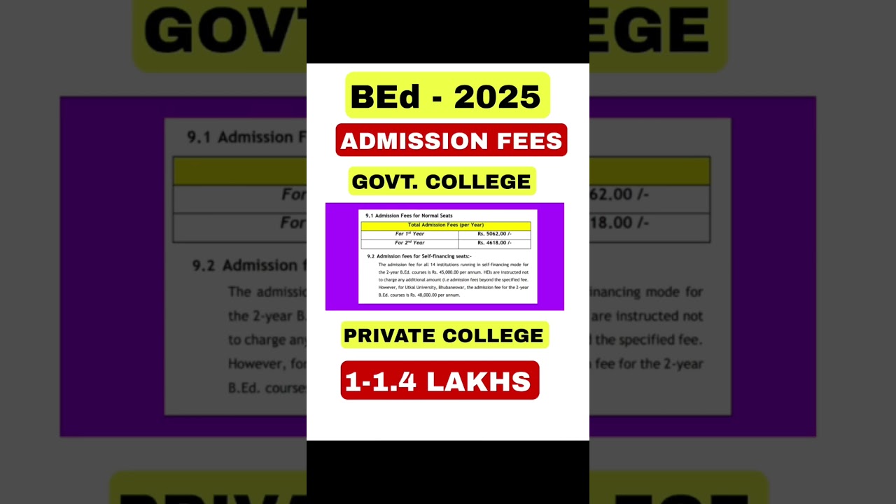 BEd 2025 ADMISSION FEES STRUCTURES || BOTH FOR GOVT. & PRIVATE COLLEGES