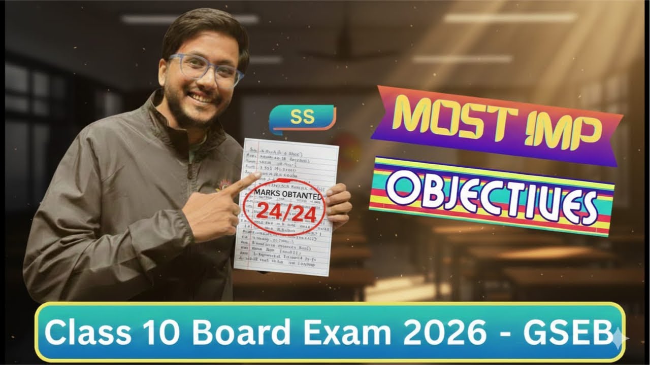 Most Imp Objectives for Board 2026