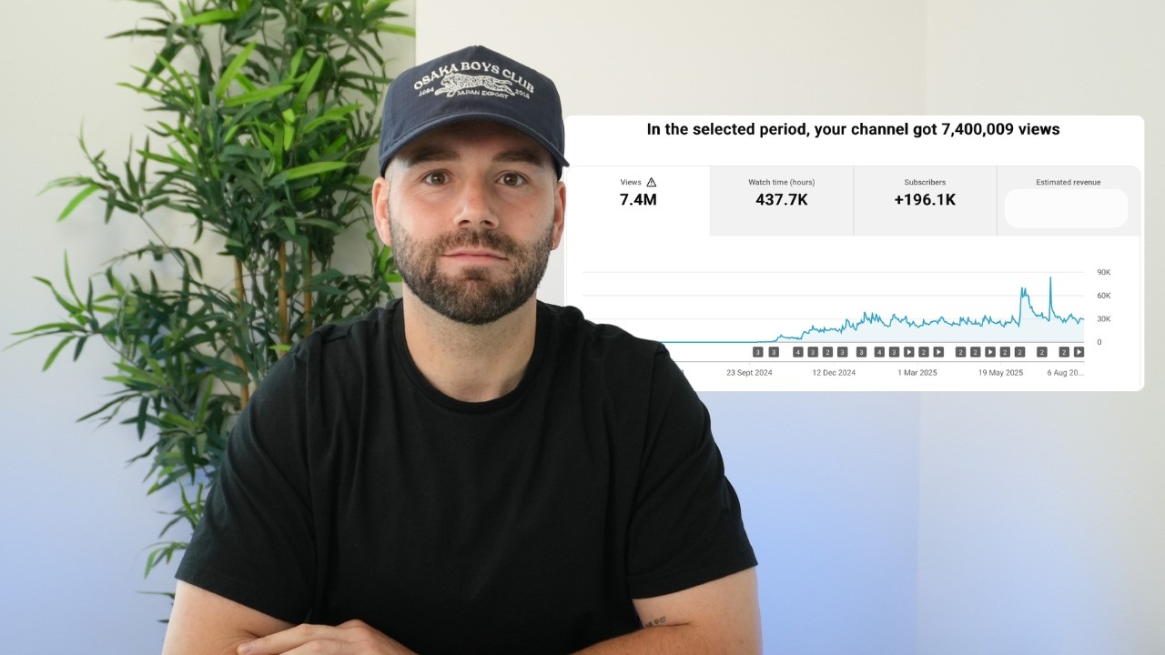 Сколько я заработал на YouTube со 100 000 подписчиков (реальные результаты)