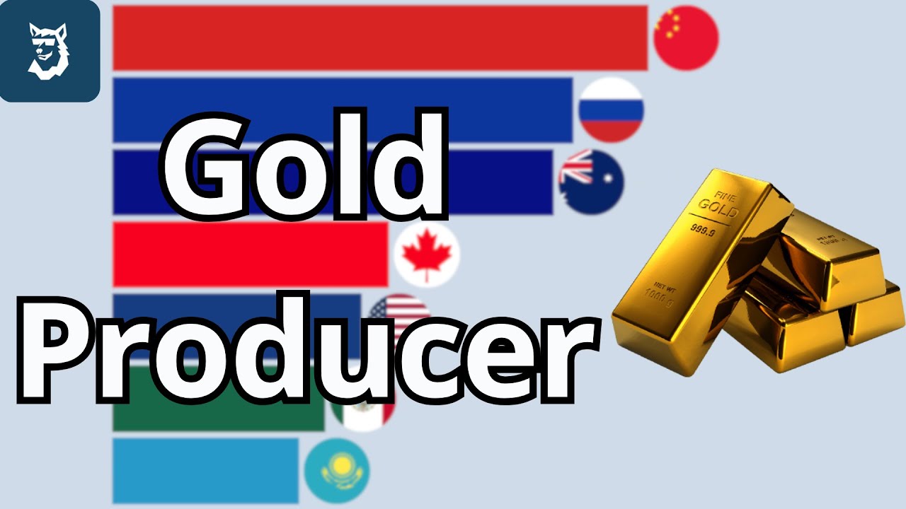 Top 15 Gold Producing Countries 1970 - 2025