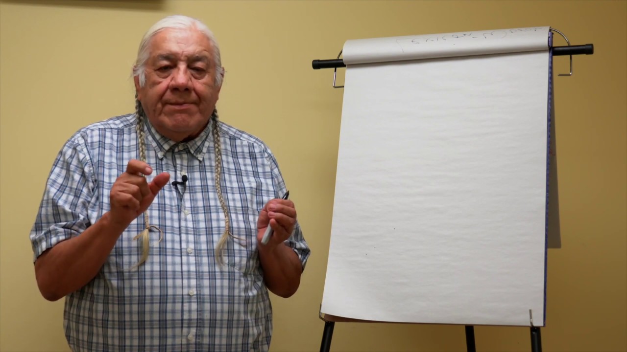 Tsuut'ina Linguistics (Video)