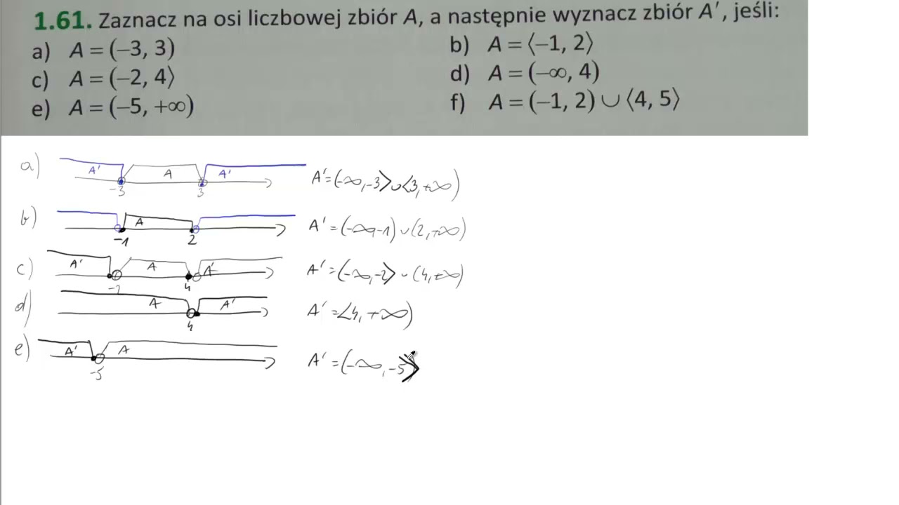 1 61 Zaznacz na osi liczbowej zbiór A, a następnie wyznacz zbiór A', jeśli