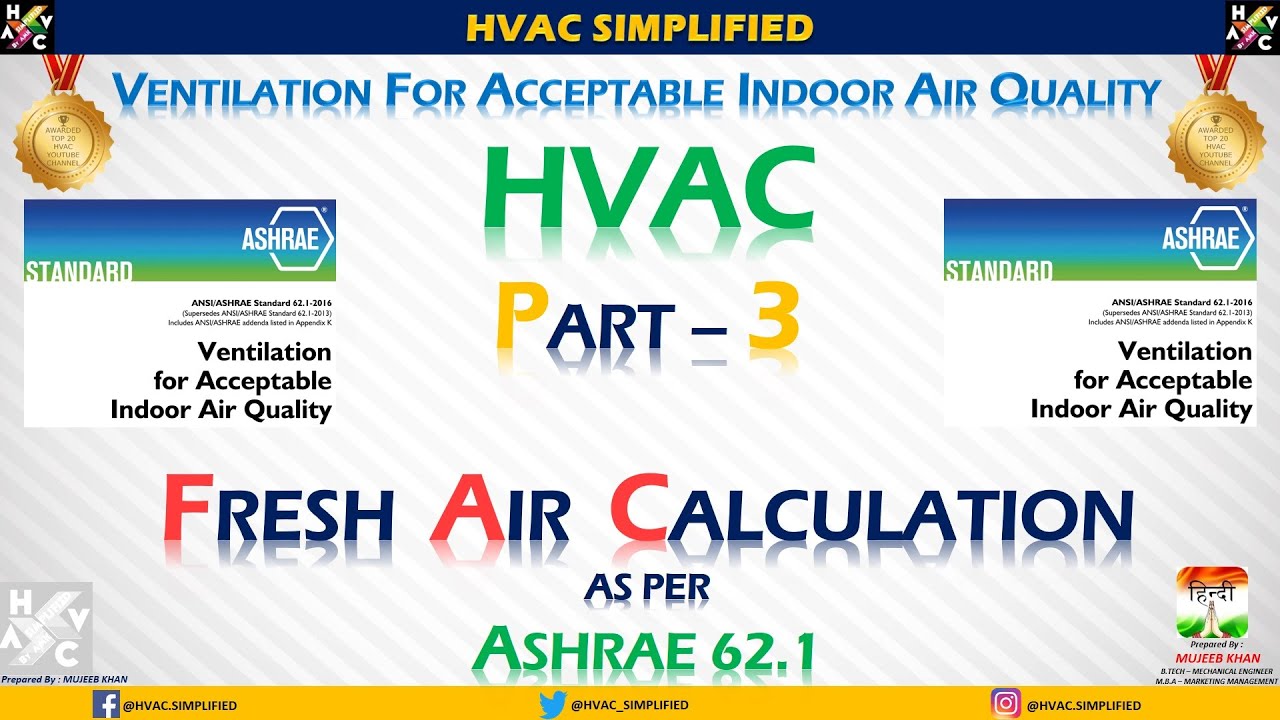 HVAC Ventilation Part 3 – Fresh Air Calculation (ASHRAE 62.1)