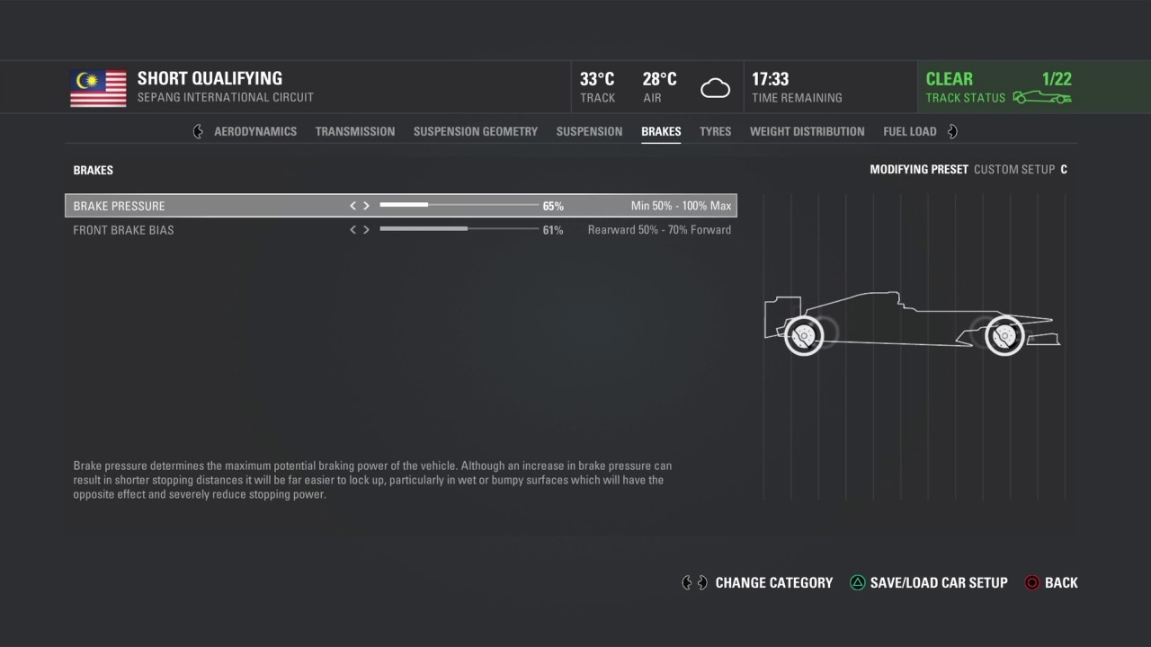 How to drive without traction control, F1 2016.