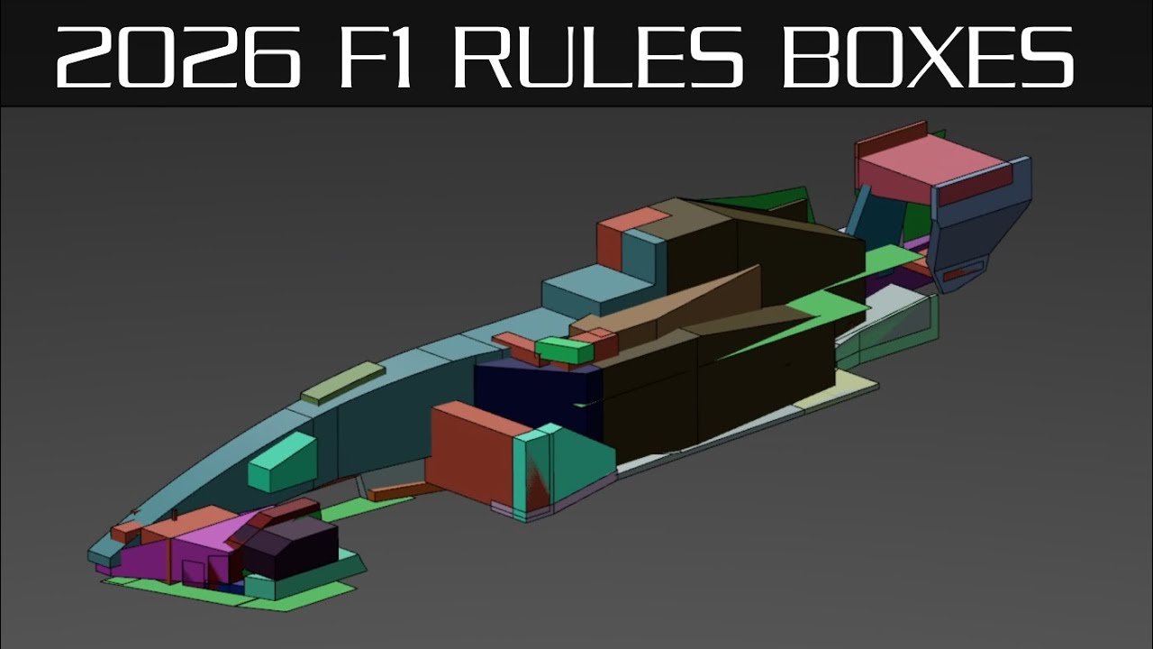 I Drew the F1 2026 Aero Rules So You Don't Have to