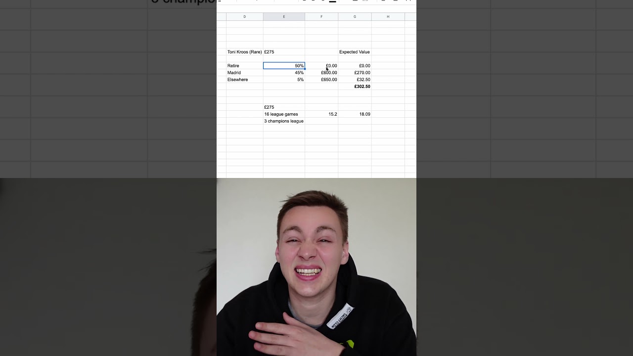 Uncertainty = Opportunity - Sorare 60s Value