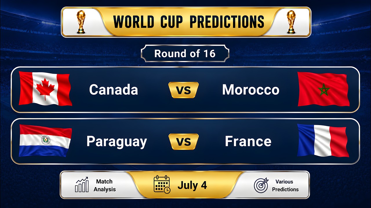 World Cup Predictions 🎯 Canada vs Morocco | Paraguay vs France (Round of 16)