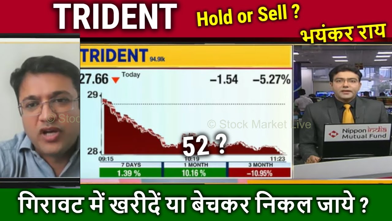 TRIDENT share latest news,future prediction,trident share analysis,kyu gir raha hai,target 2030