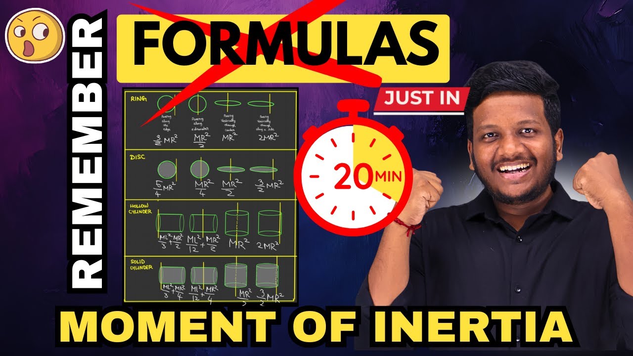 Forget Formulae! Use This Insane Trick for Moment of Inertia of Standard Bodies Class11-NEET Physics