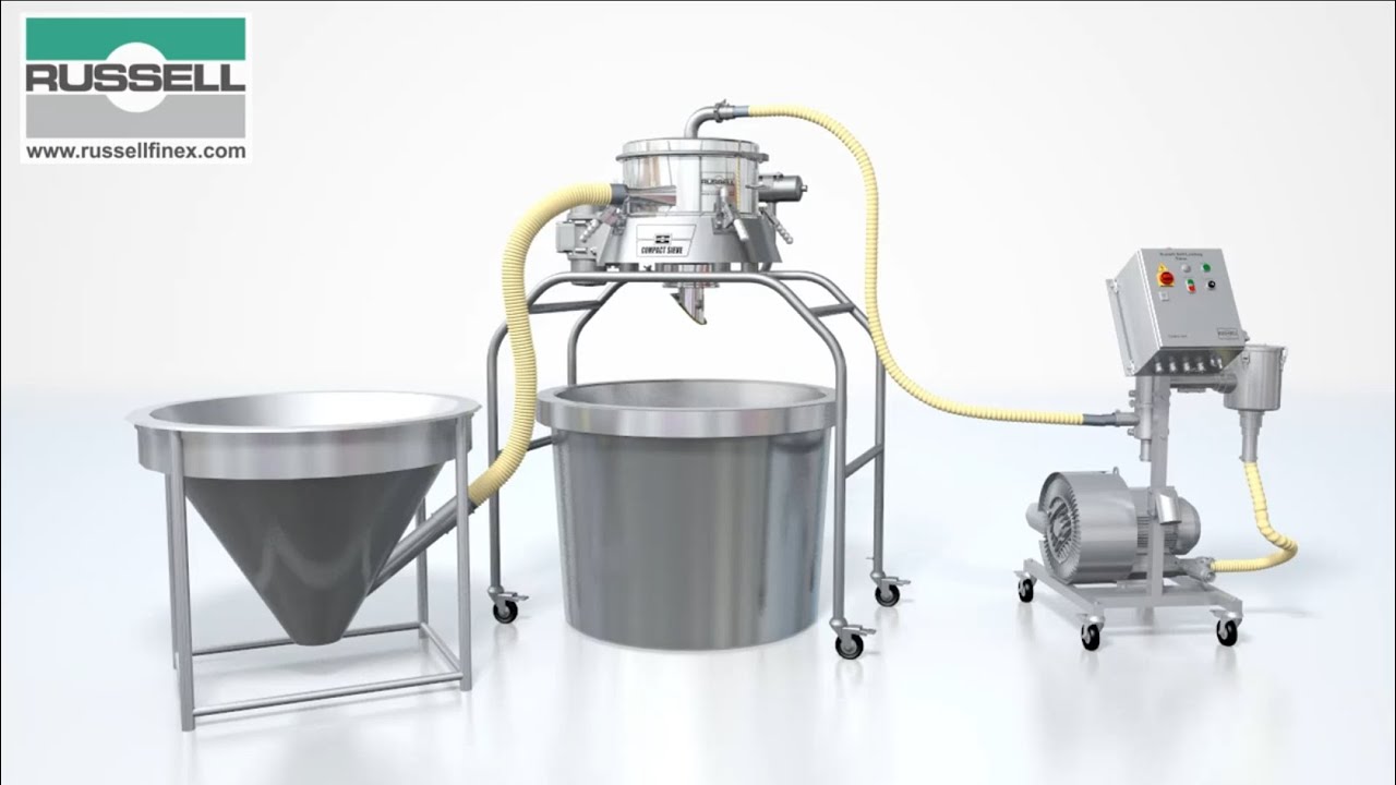 Pneumatic sieve - Russell Compact Self Loading Sieve™