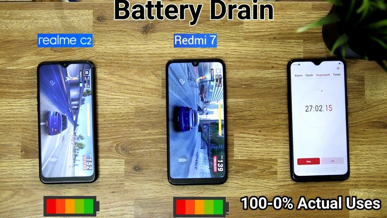 Realme C2 Vs Redmi 7 Battery Drain Comparison(4000 mAh Battery) 100-0% on Actual Uses