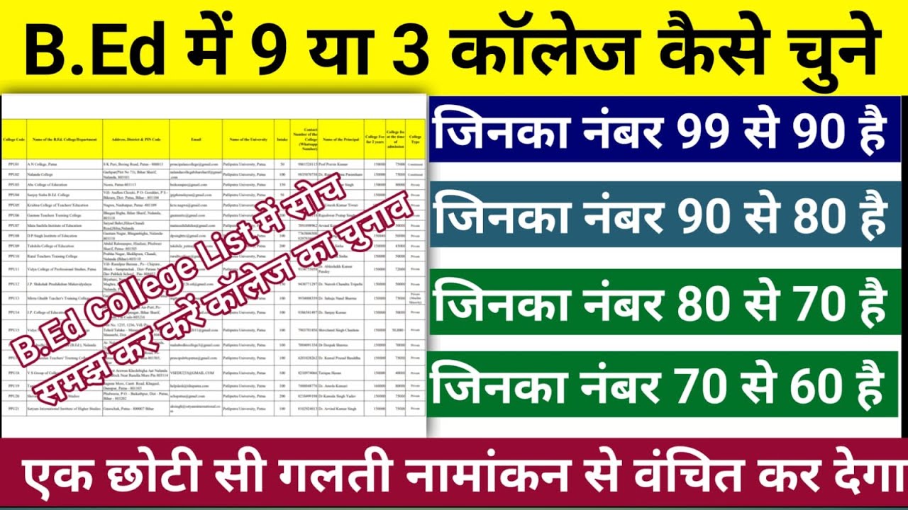 bihar bed college ka chunaw kaise karebihar b.ed ,bihar b.ed fee,bed college list,bihar bed 2024 cut