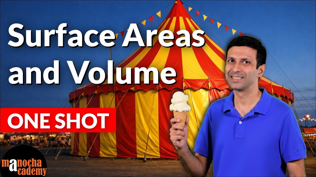 Surface Area and Volume Class 10