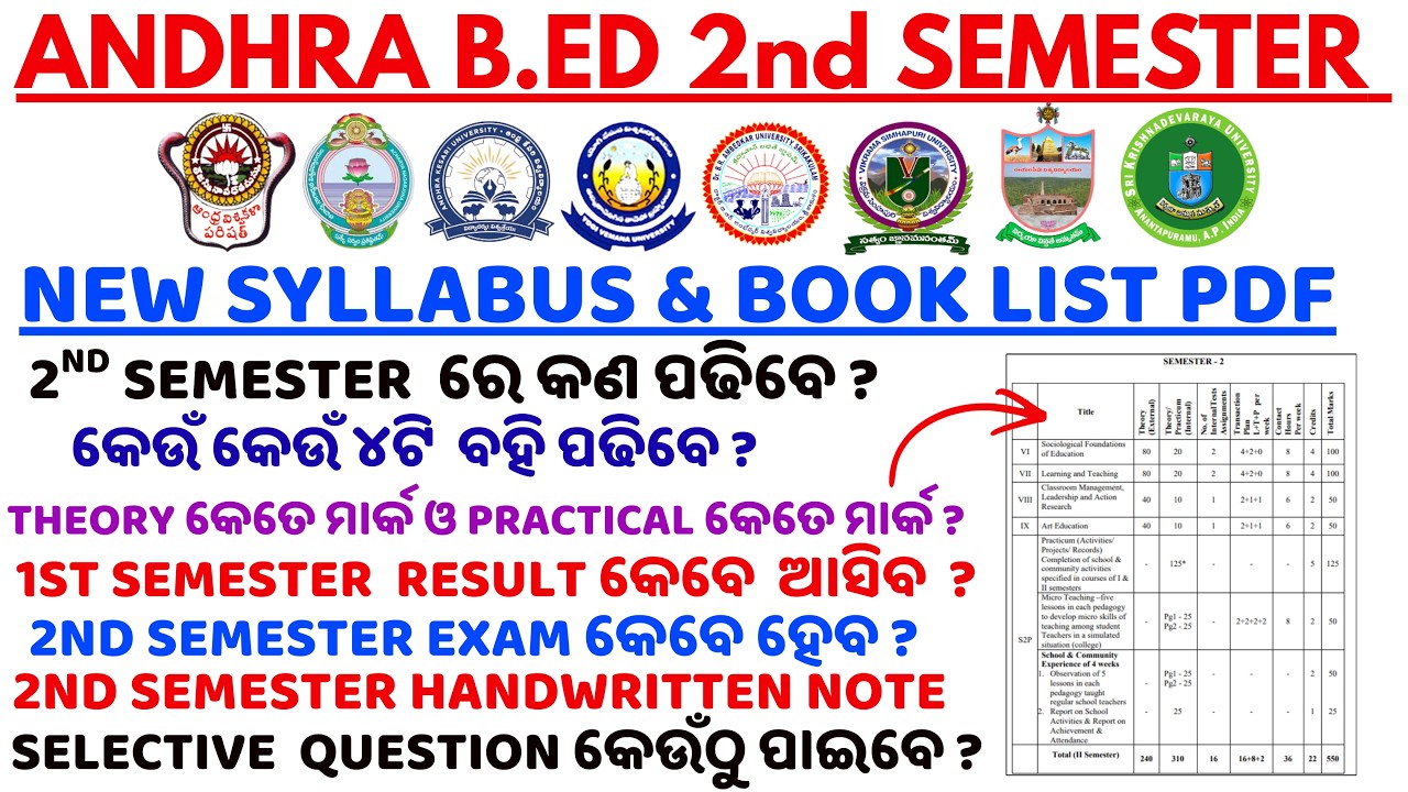 Andhra B.Ed 2nd Semester Syllabus & Book List  Handwritten Notes ,1st Sem Result & 2nd Sem Exam Date