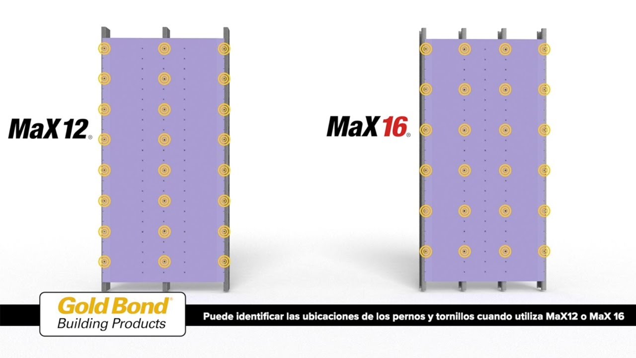 Instalación Utilizando GridMarX con los Patrones de Fijación MaX 12 y MaX 16