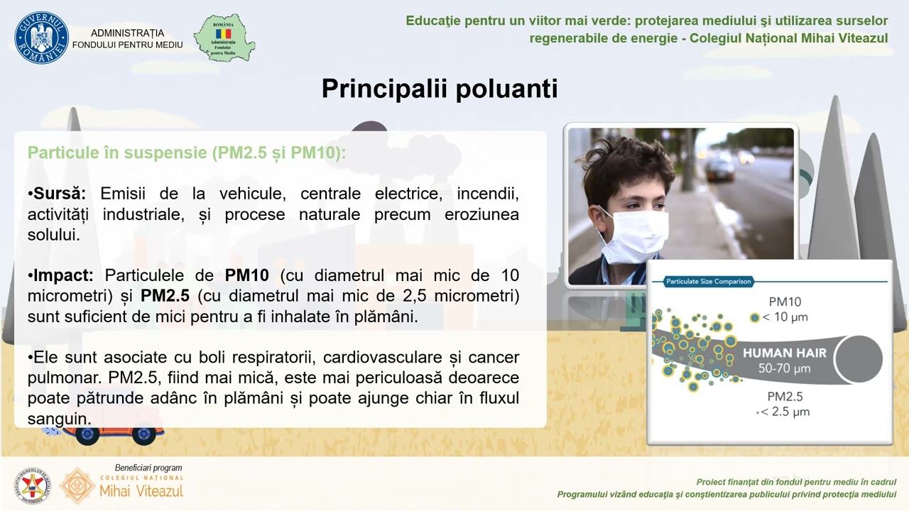 Poluarea aerului