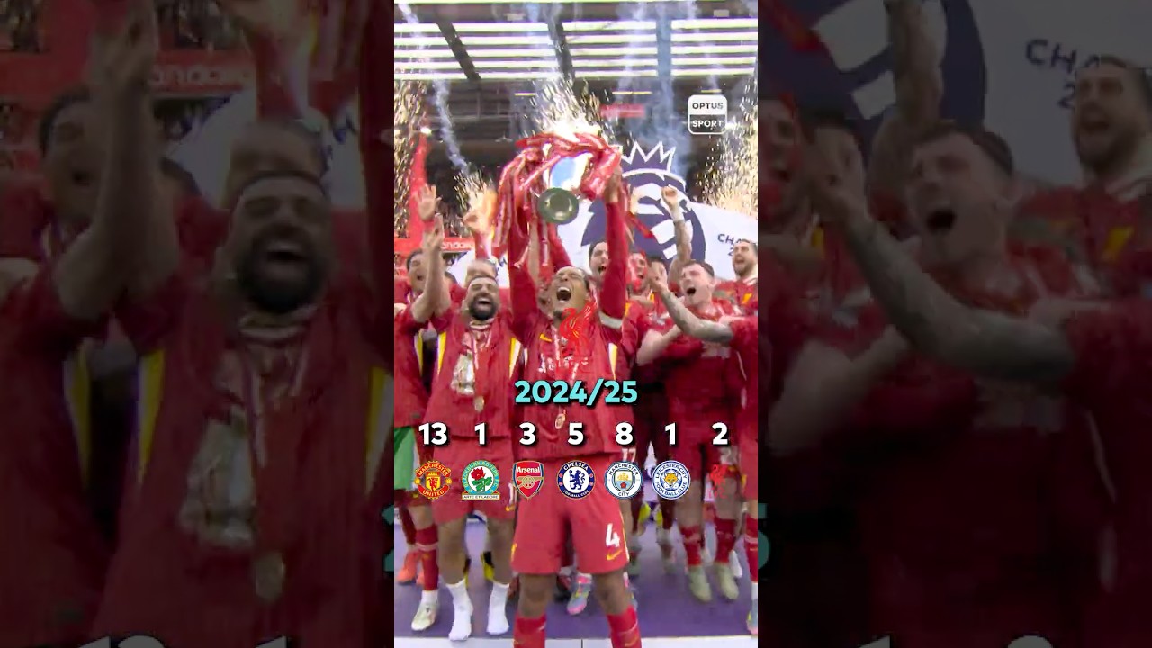 EVERY Premier League trophy lift 🏆✨