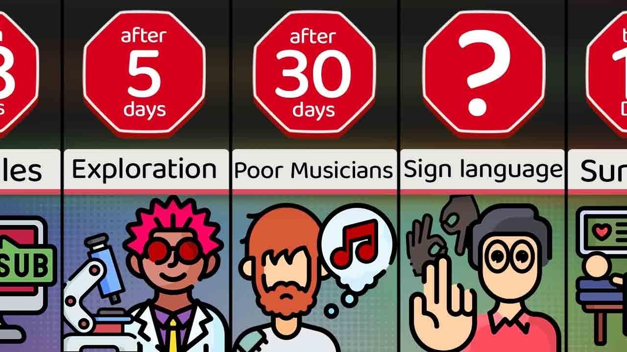 Timeline: All The People Suddenly Went Deaf