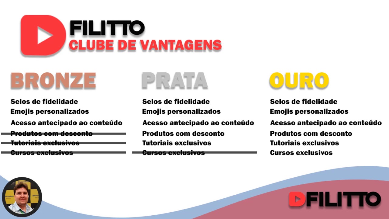 Dfilitto - Clube de Vantagens