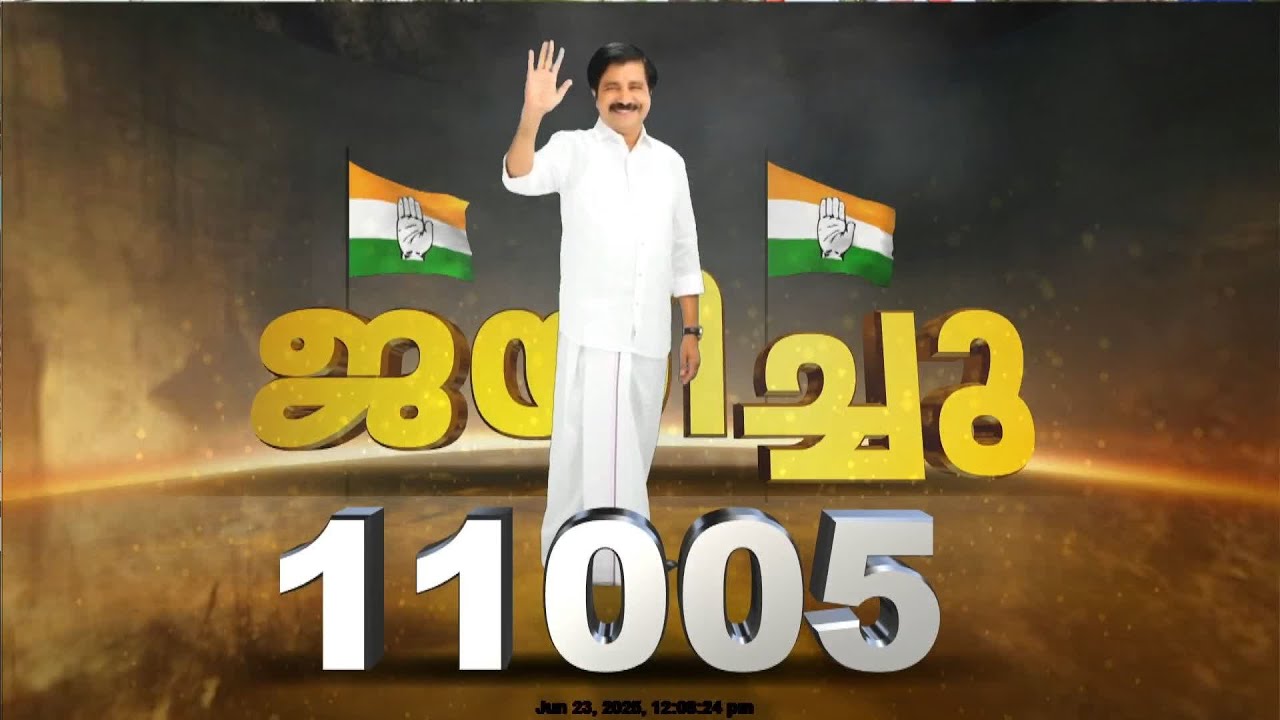 'കൈ' പിടിച്ച് നിലമ്പൂർ, ആര്യാടൻ ഷൗക്കത്തിന് വിജയം | Aryadan Shoukath | Nilambur Election