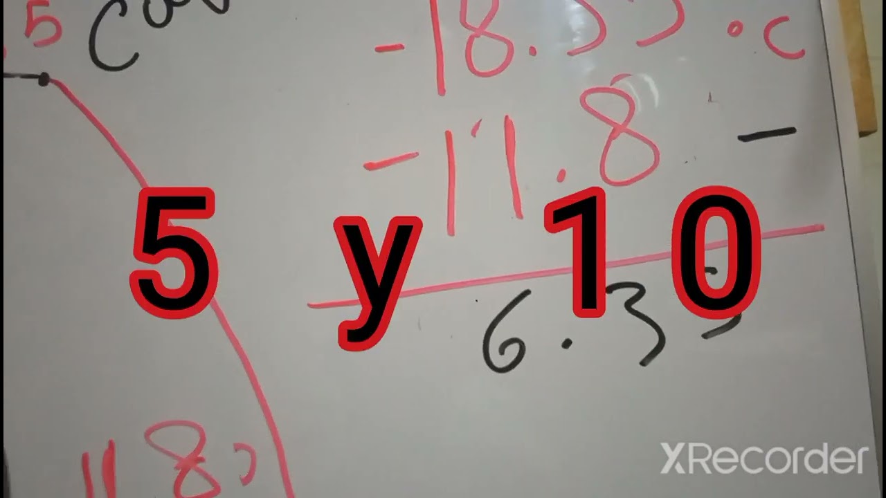 sobrecalentamiento ultil en refrigeración
