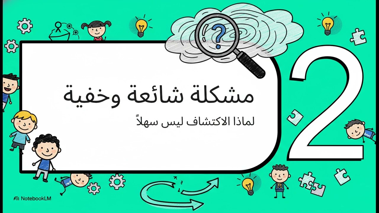 دليل الفحص النمائي للأطفال في الرعاية الأولية
