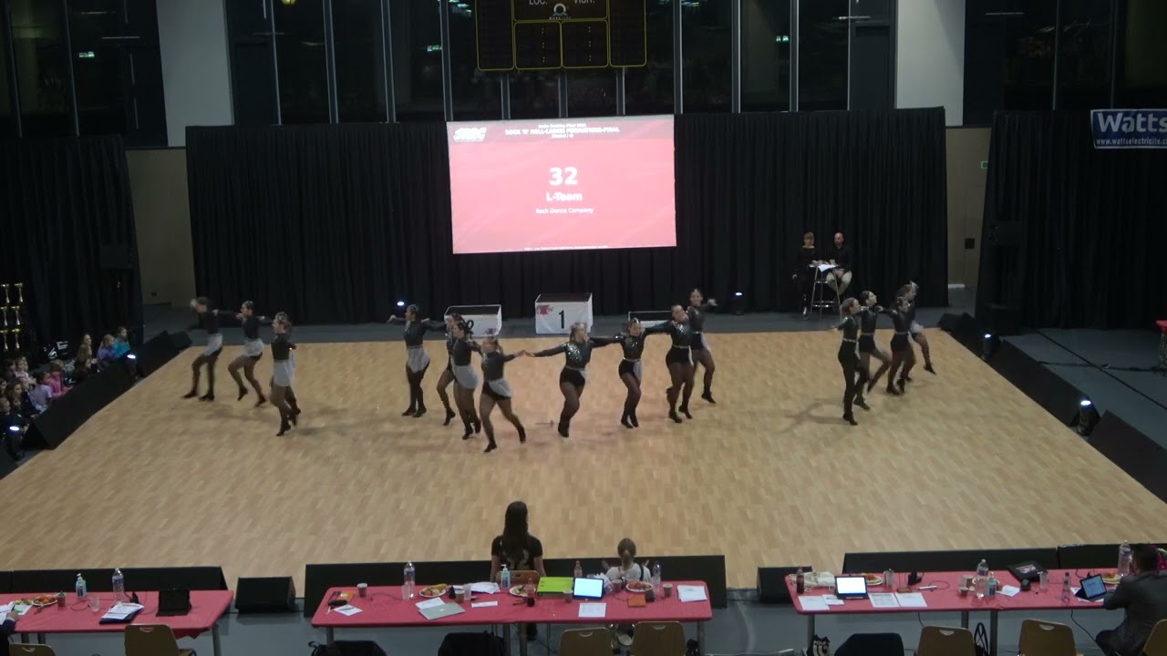 Rock Dance Company - Swiss Ranking Final 2022 - L-Team - Finale