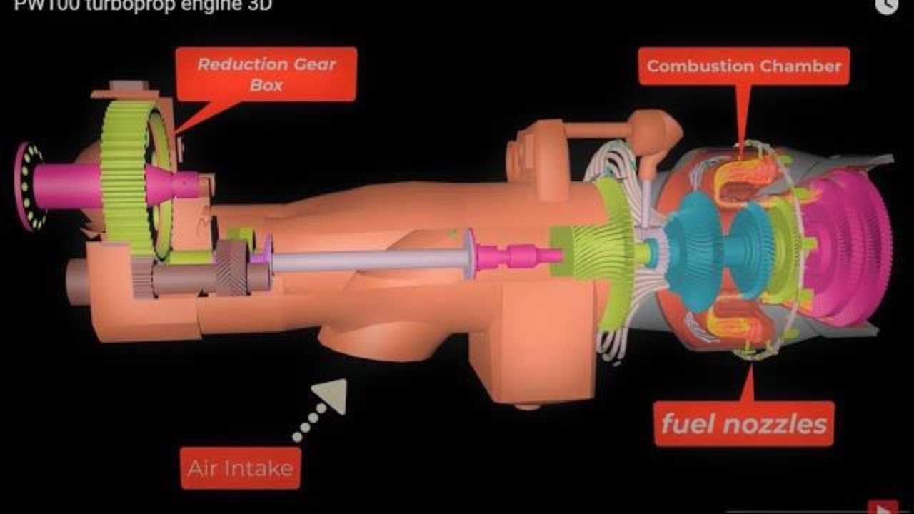 PW100 turboprop engine 3D animation