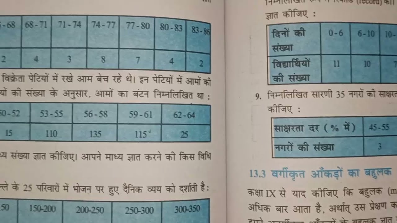 बस इतने प्रश्न पढ़📖लो !! पूरी किताब के imp ✅🎯प्रश्न उदाहरण सहित !! Class 10th🔥math !! Up Board 2026.