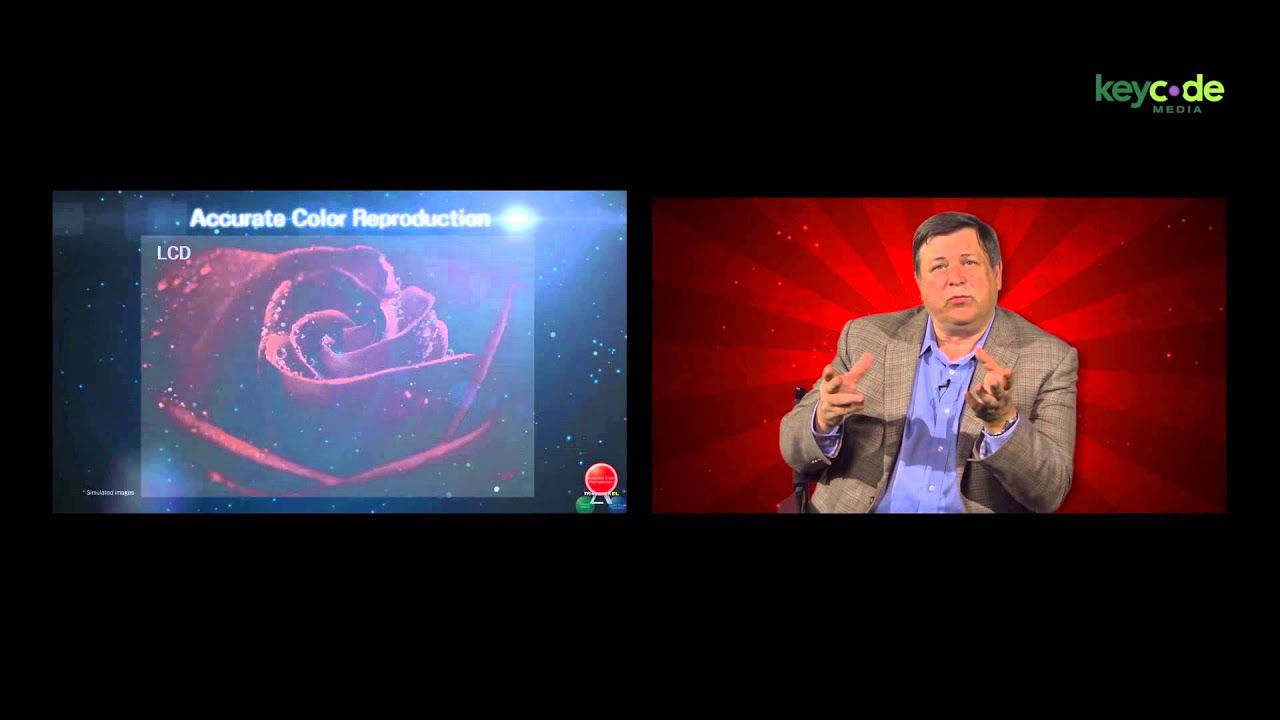 The Power of Sony's OLED Technology