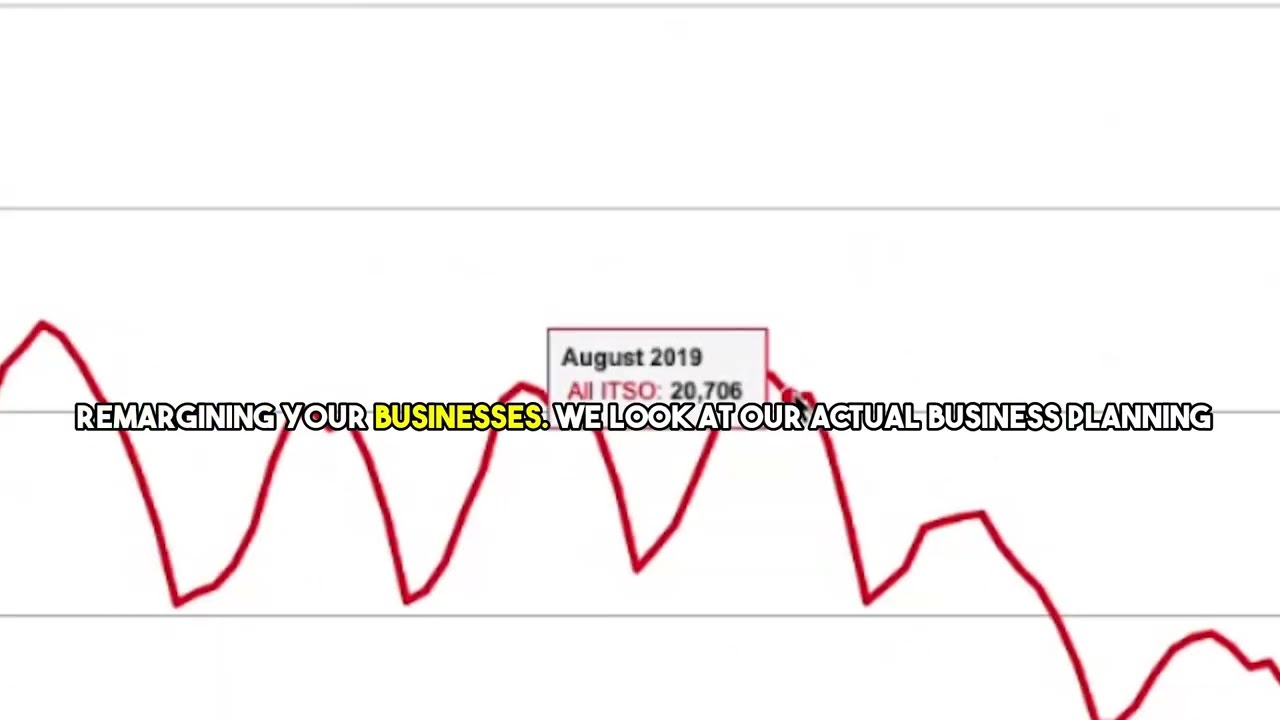 Quantitative Tightening: Quick Insights #shorts