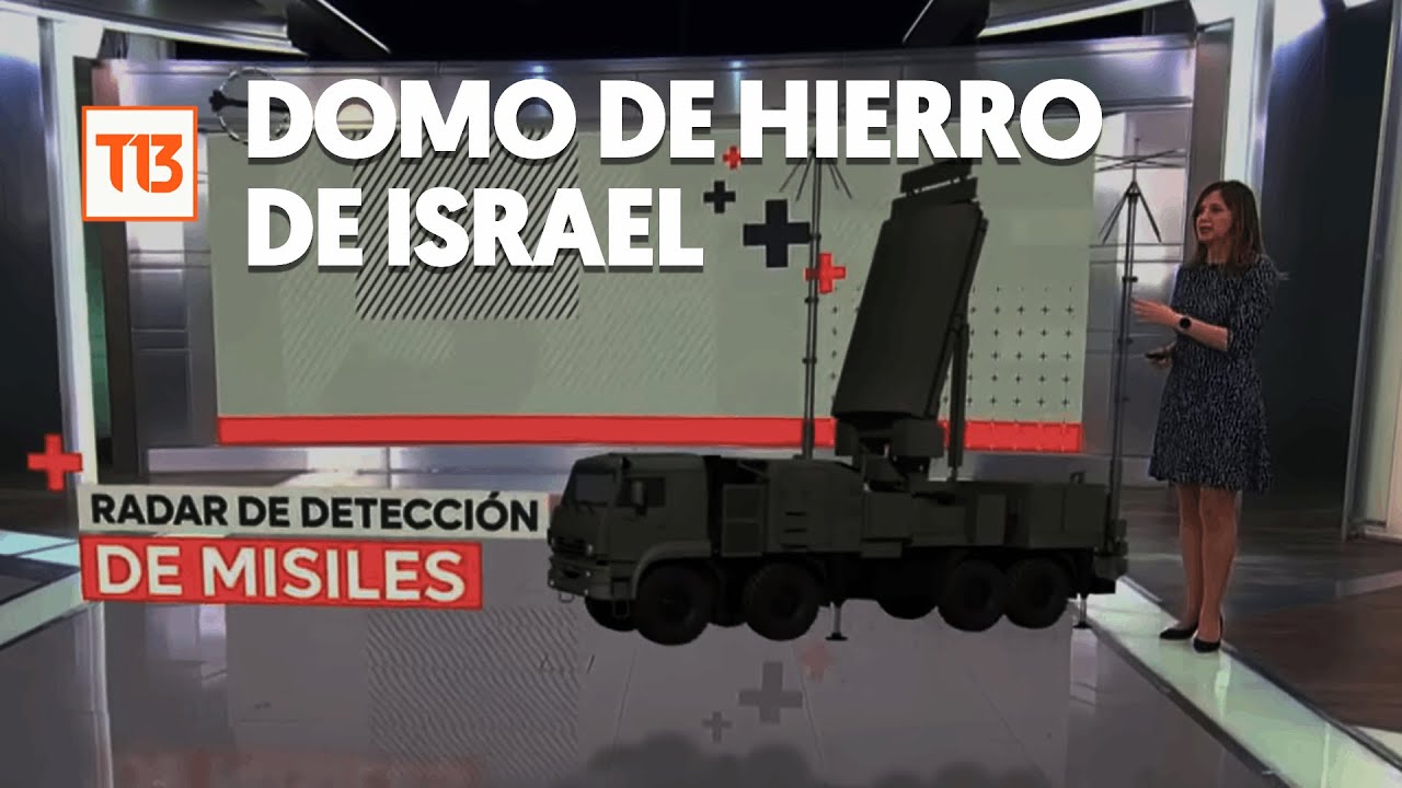 ¿Cómo funciona el 