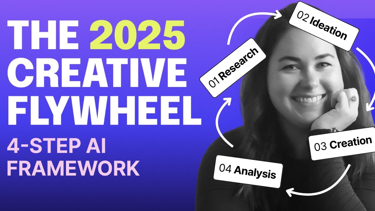 How AI Transformed Creative Strategy for Winning Facebook Ads (The 2025 Evolution)