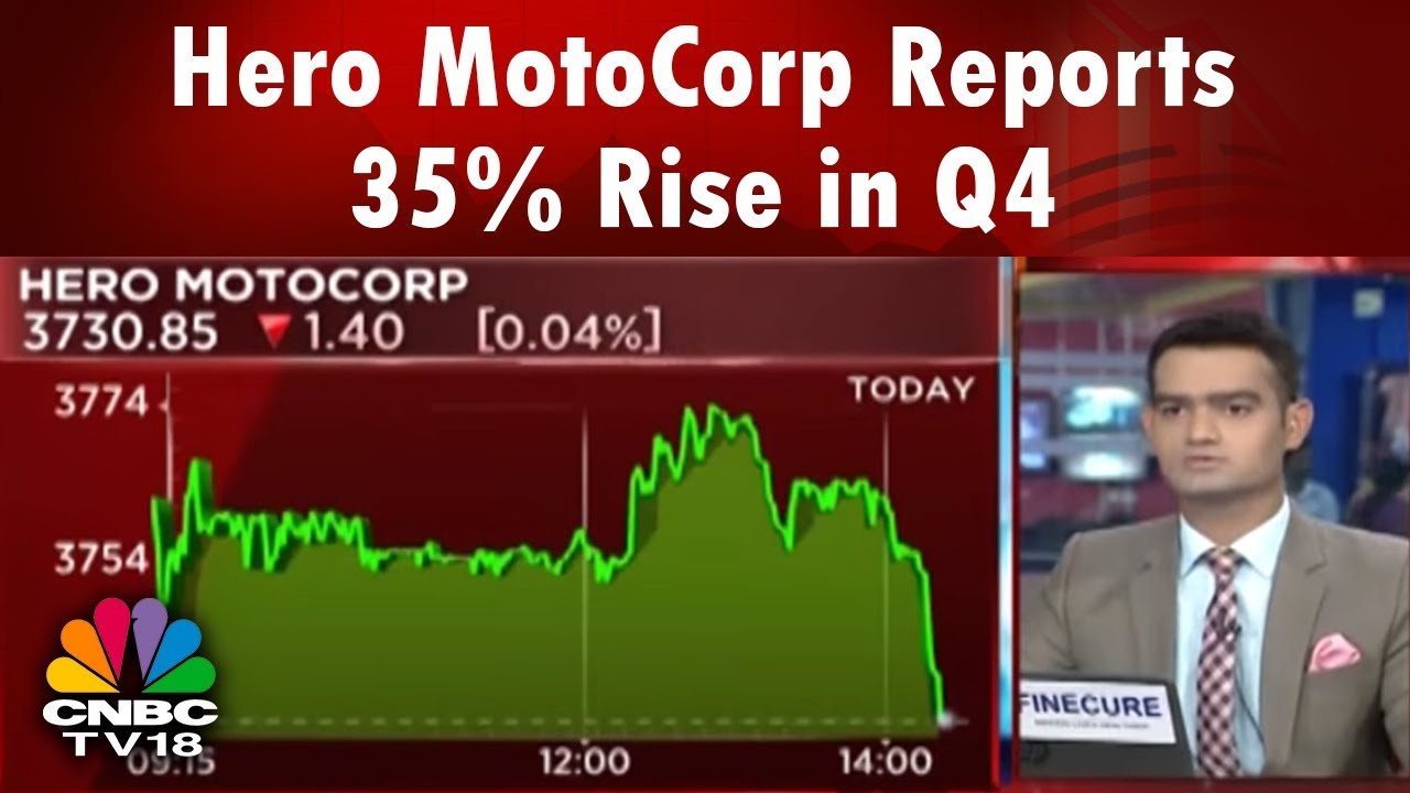 Hero MotoCorp Reports 35% Rise in Q4 Profit on Higher Sales | CNBC TV18