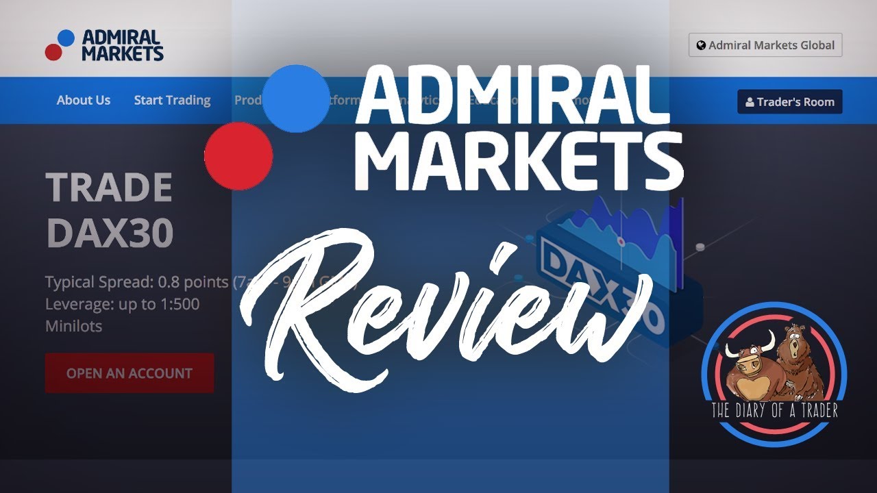 Admiral Markets Review 2023 | User Ratings, Bonus, Demo & More
