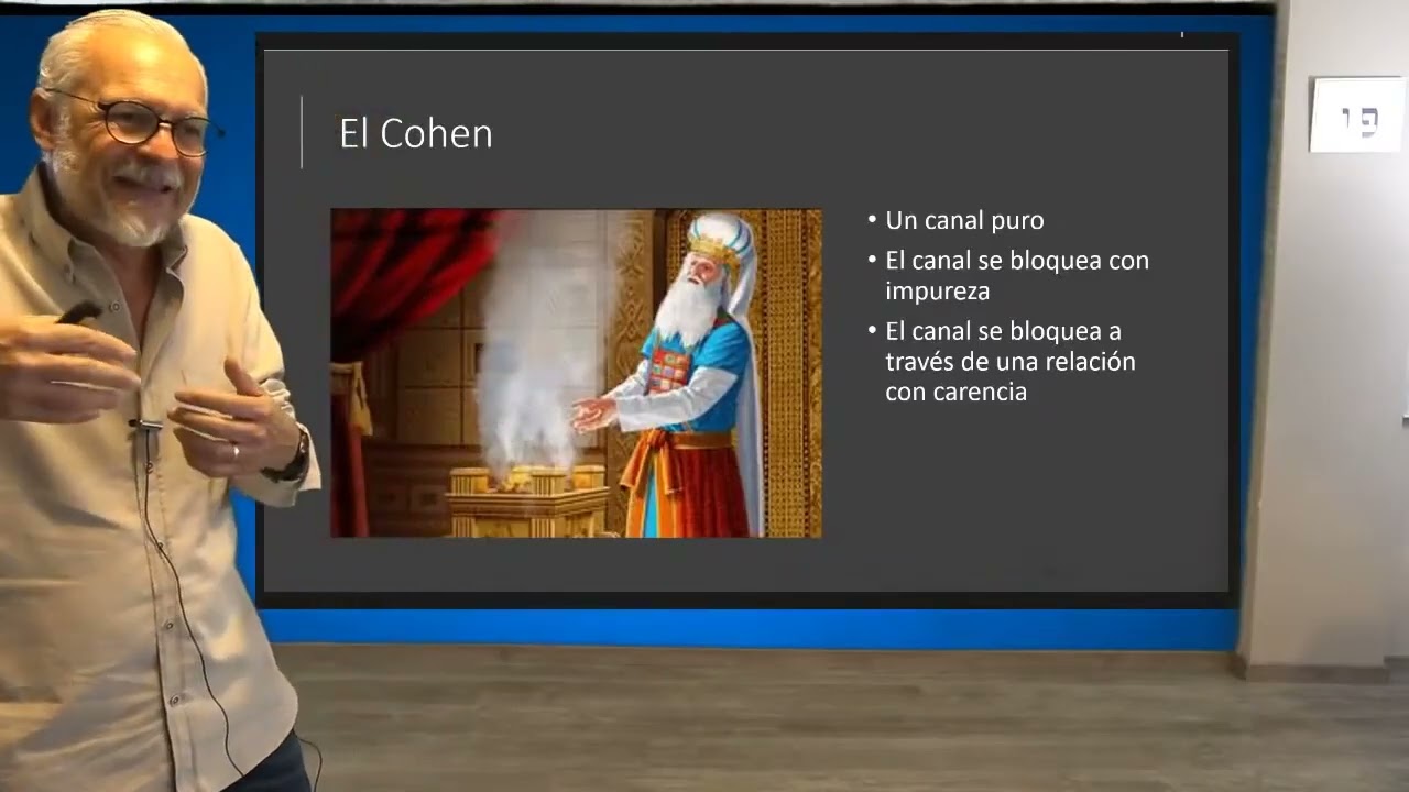 Abraham Askenazi - EMOR, todos somos canales de la Luz  2025